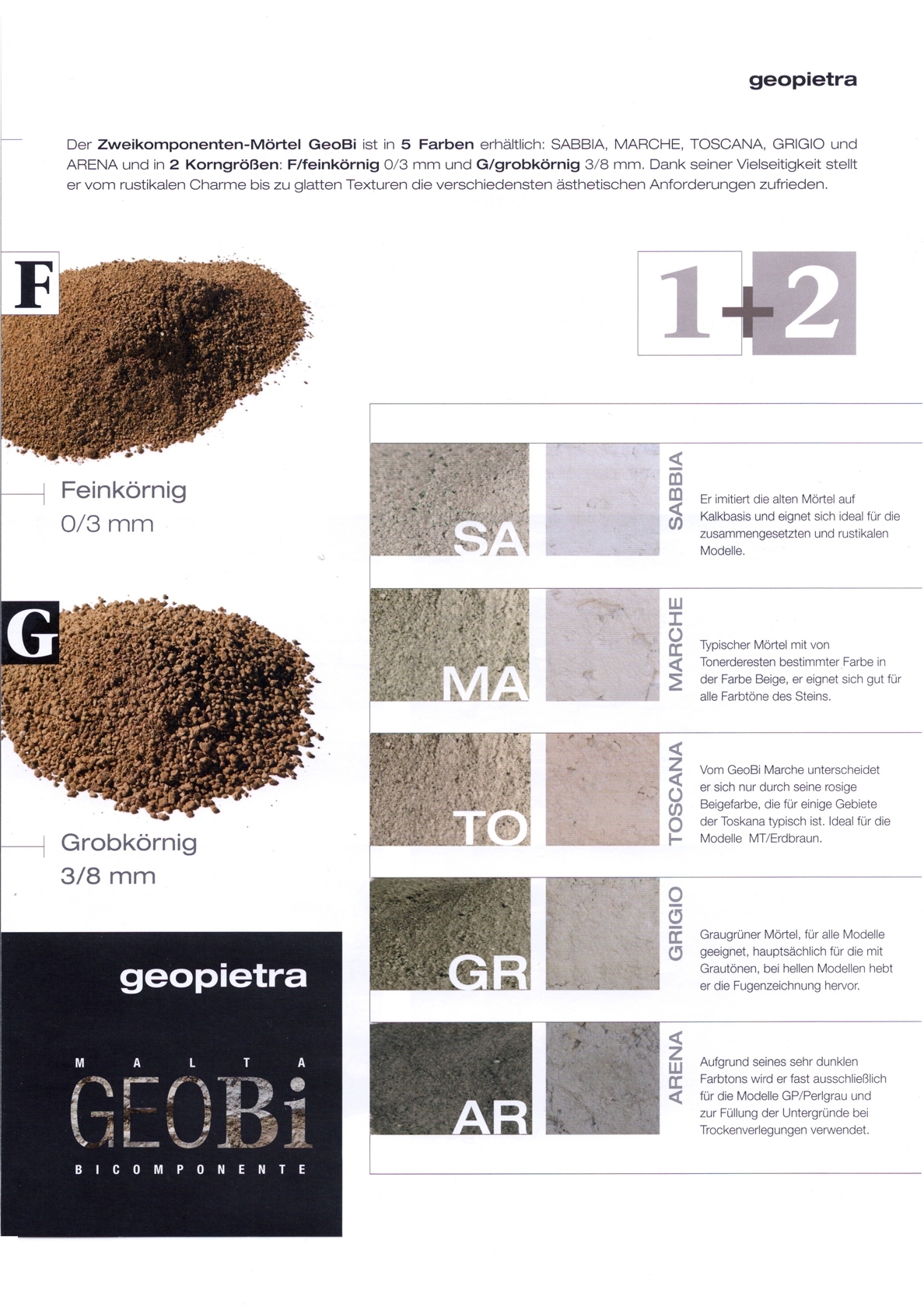 Rocks Steenstrips Voegen